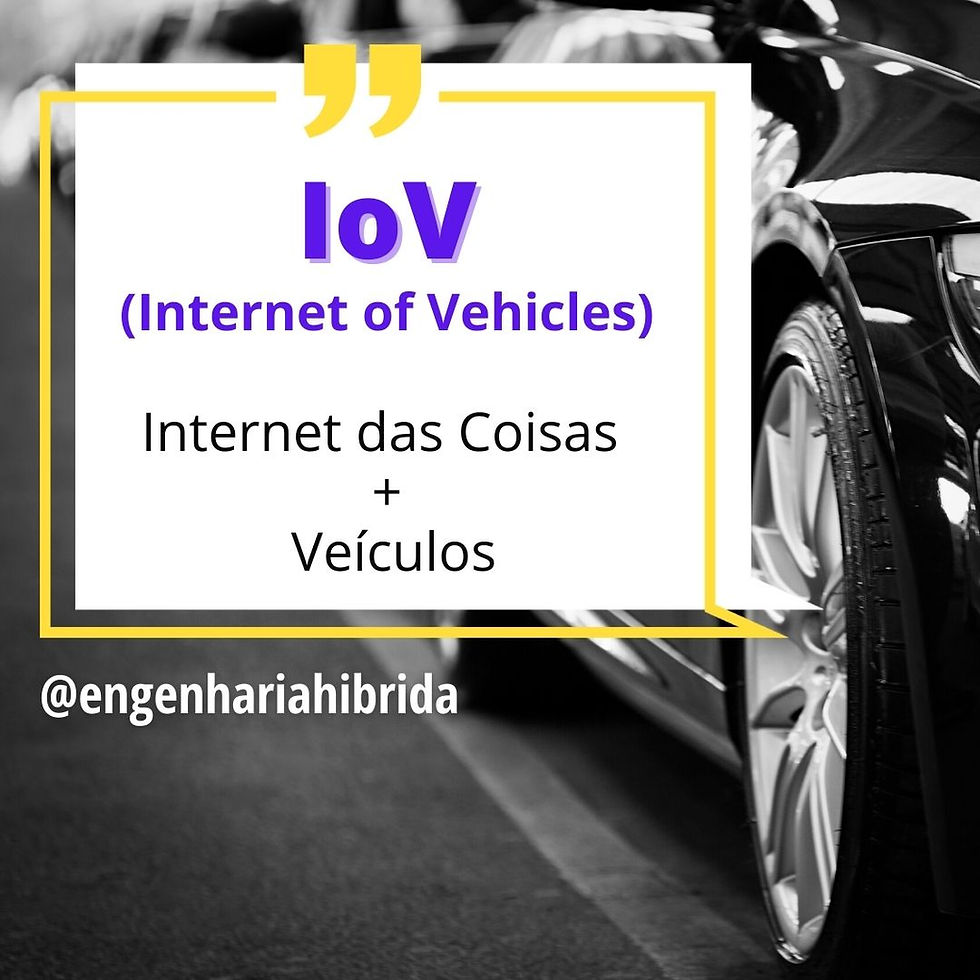 Internet dos Veículos (IoV) = Internet das Coisas + Veículos