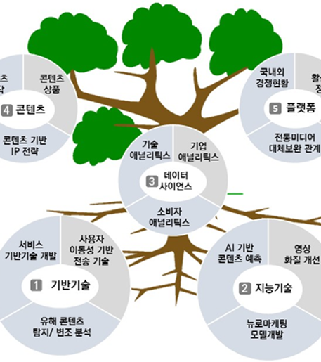 나무.png