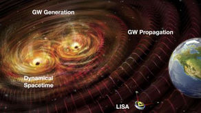 HACIA NUEVOS DESCUBRIMIENTOS EN FÍSICA FUNDAMENTAL (I)