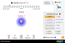 build-a-nucleus-420.png