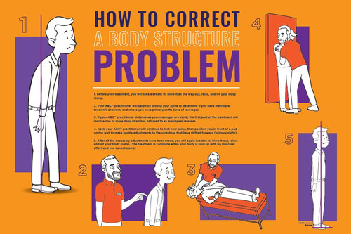 How to Correct a Body Structure Problem (24