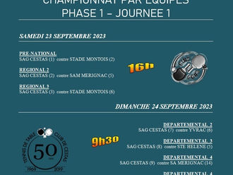 Championnat par équipes : A venir