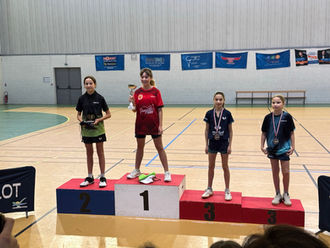 Critérium Fédéral - Résultats T3