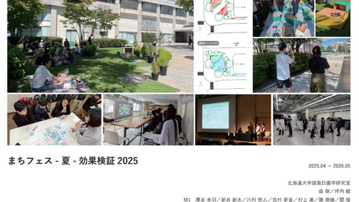苫小牧「まちフェス‐夏‐」効果検証調査