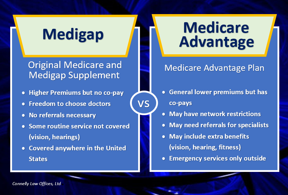 What Are Some Of The Differences Between Medigap And Medicare Advantage?