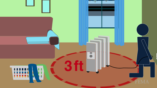 Safe Space for Portable Heaters