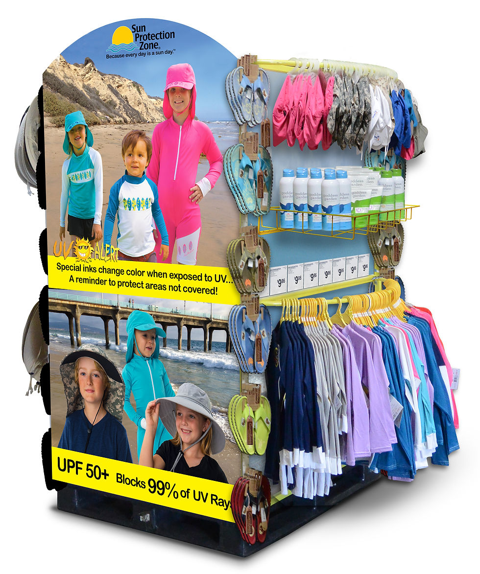 SPZ Display at top.jpg