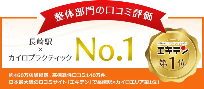 エキテン口コミ評価