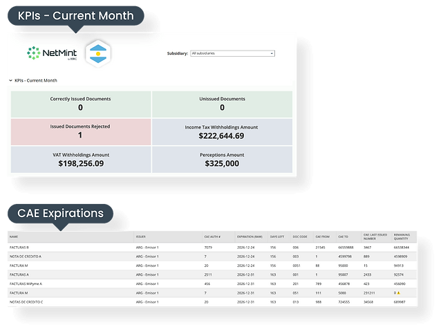 Dashboard-Argentina-HRC.png