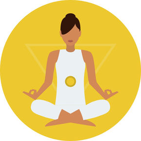 Solar Plexus Chakra ~ Manipura ~ A Beginner's guide To Chakra Balancing