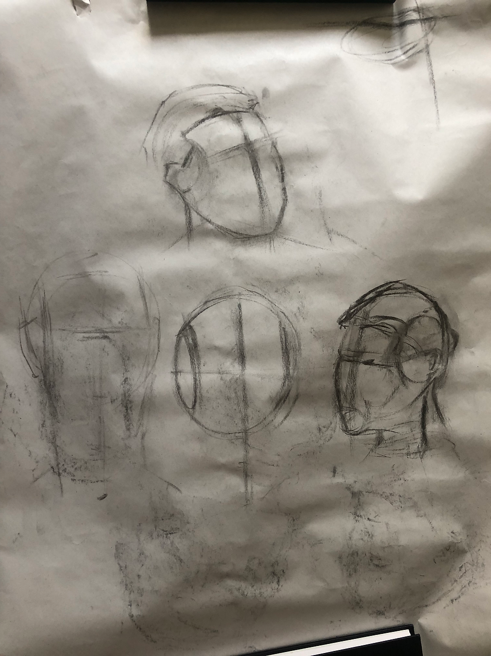 drawing the head