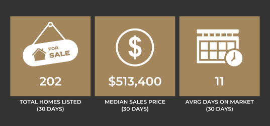 July 25 Pitt Real Estate Newsletter.png