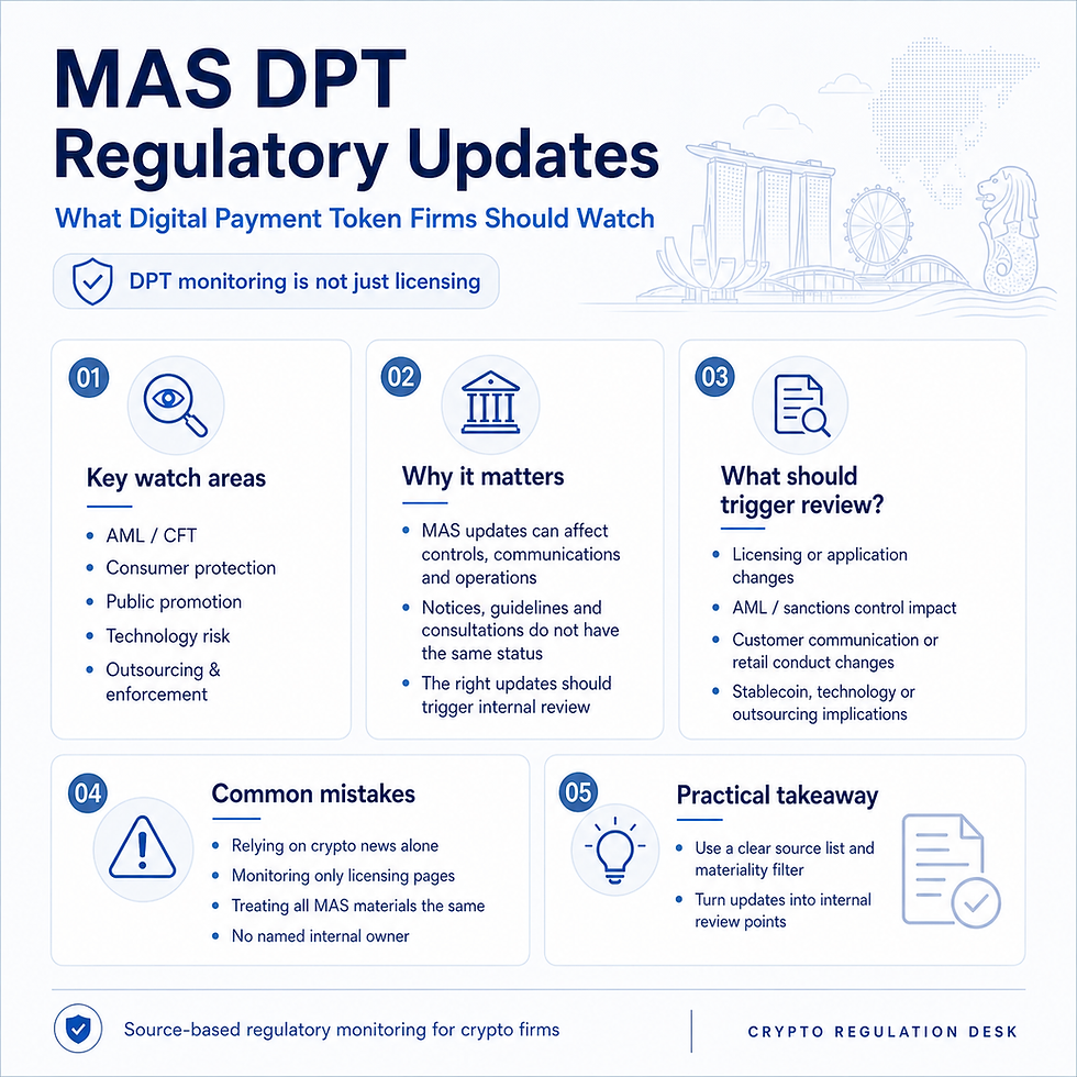 Infographic showing key MAS DPT regulatory monitoring areas, escalation triggers, common mistakes and practical takeaways for digital payment token firms in Singapore.