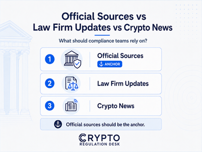 Official Sources vs Law Firm Updates vs Crypto News infographic showing ranked hierarchy for compliance teams with official regulatory sources as the anchor at position 1, followed by law firm updates and crypto news, emphasising source-based regulatory monitoring.