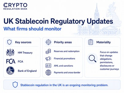 UK stablecoin regulatory updates infographic showing key sources, priority monitoring areas and materiality tests for crypto firms with UK exposure.