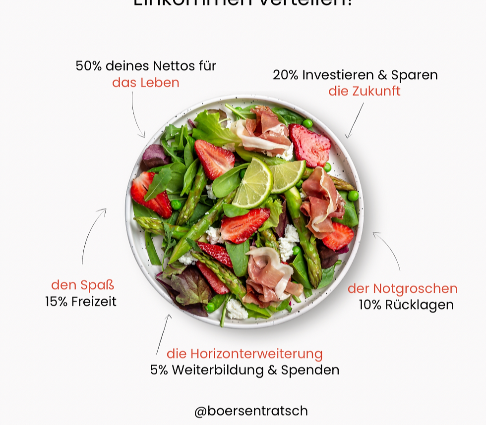 Wie organisiere ich meine Finanzen? So habe ich meinen Geldfluss organisiert. Hier geht es um die ersten Schritte, wenn du mit dem Investieren beginnen möchtest.