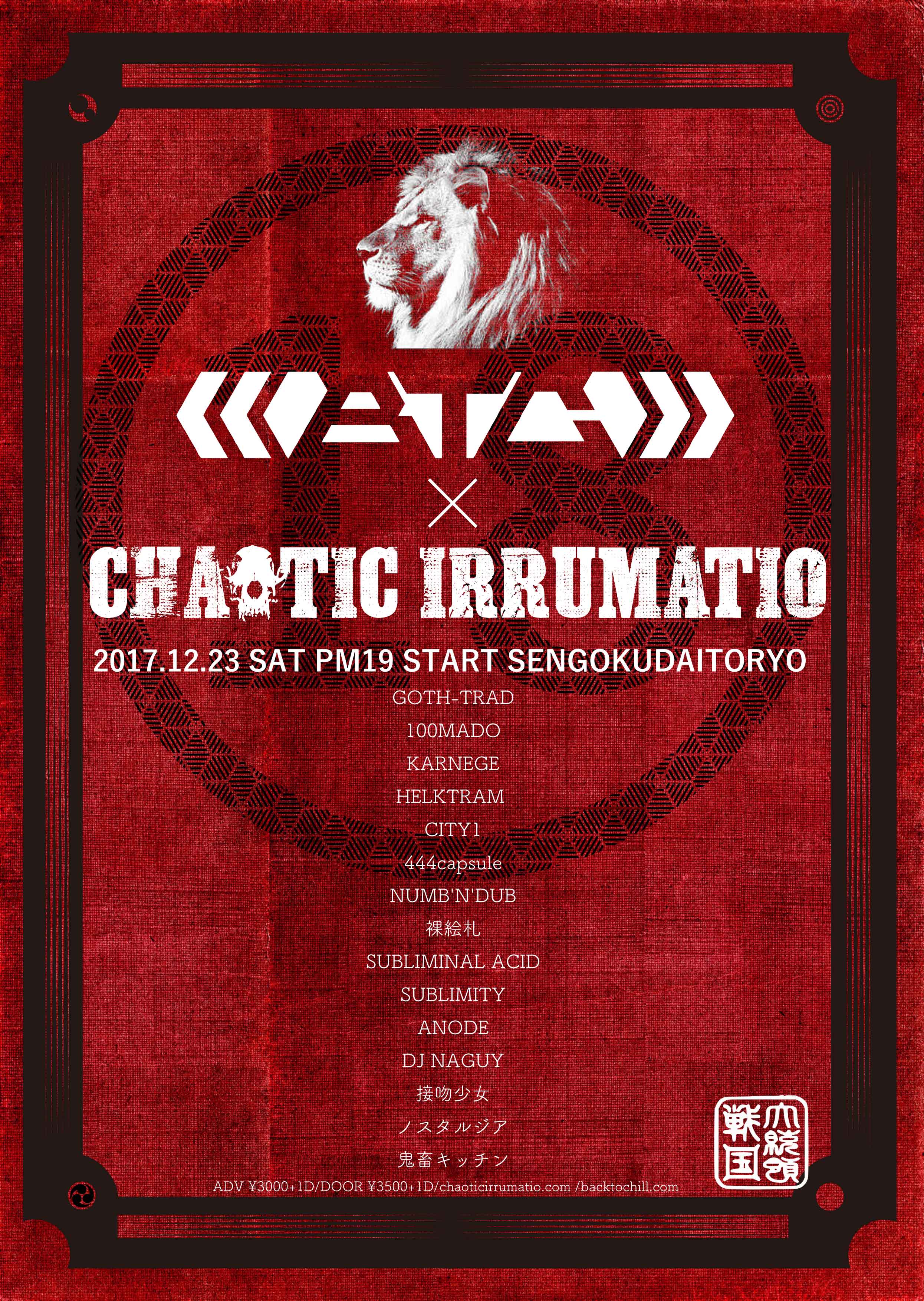 CI BTCサンプル