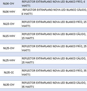 Miniatura: Reflector LED Extraplano NOVALED blanco cálido o blanco frío