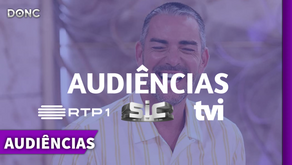 Audiências desta quinta-feira, 12 de agosto de 2021 | Cláudio Ramos destrona a SIC
