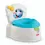 Thumbnail: Fisher‑Price Learn‑to‑Flush Potty with Musical Ditties, Lights & Twirling Water