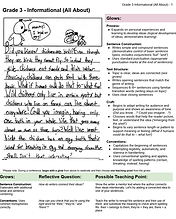 Grade 3 Informational.png