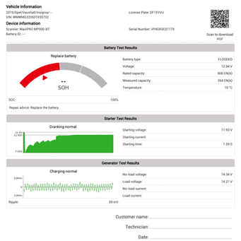 another dpf cleaning report
