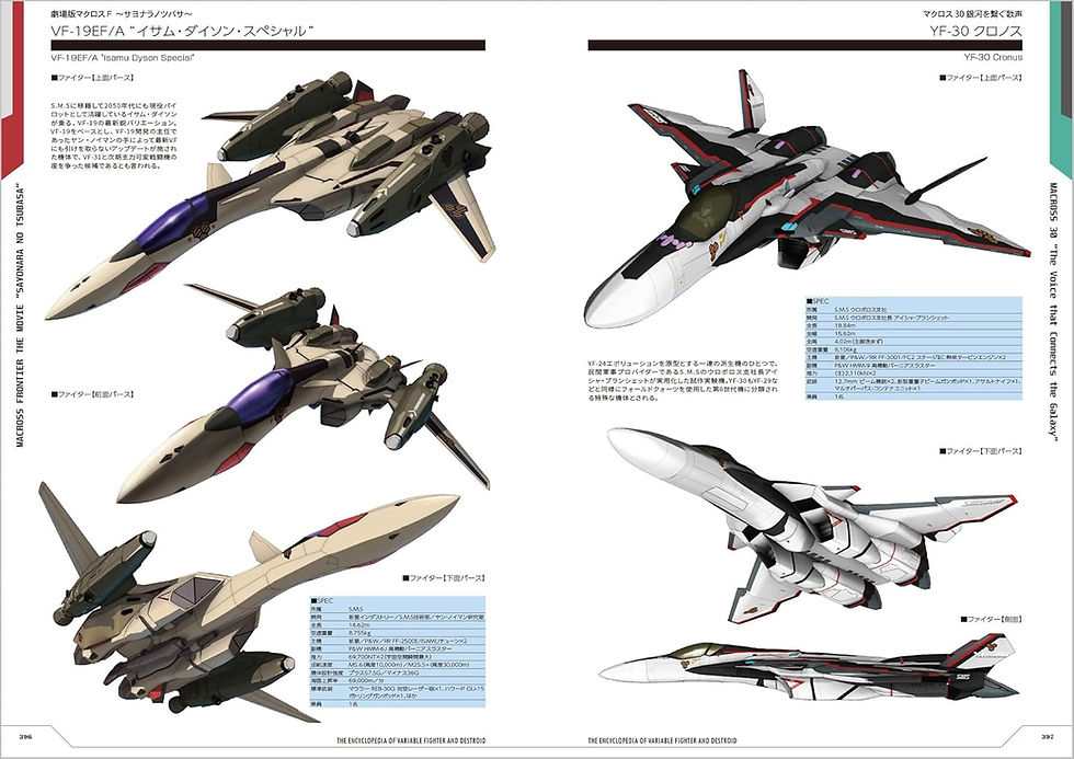Miniaturbild: Encyclopedia Macross Valkyrie & Destroid Japan version
