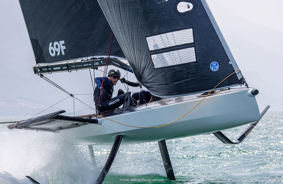 @69F Sailing | Zerogradinord