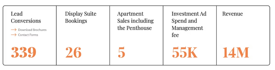 PAVILION CASE STUDY.png