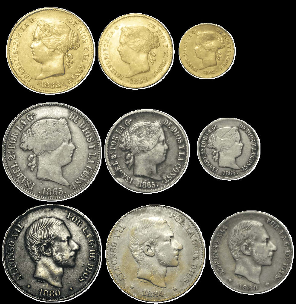 Spanish-Philippine coin set featuring gold and silver issues of Queen Isabella II and King Alfonso XII with multiple denominations from the Manila Mint era.