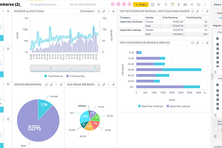 Sisense dashboard.png