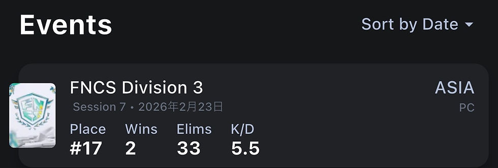 【Fortnigt】FNCS ディビジョン2に昇格！（Koh選手）