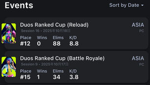 【Fortnigt】Duo Runk Cup　10/17・18（Koh選手）