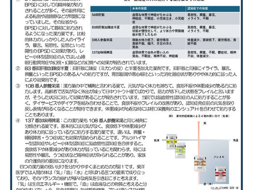 ようこそ!もの忘れ外来へ(2026年7月号)210号