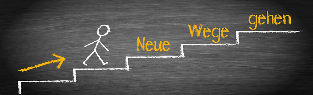 Social Media Strategie