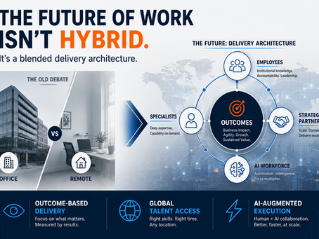 The Future IT Working Model: Beyond Remote vs Office | Shailesh Goel