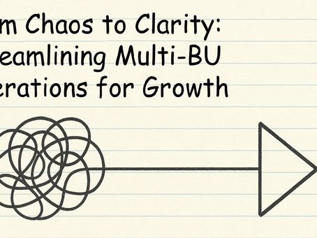 Chaos to Clarity