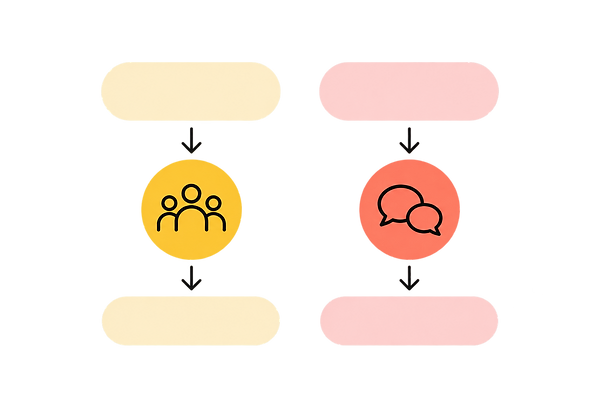 Deux mini-parcours pastel avec pictogrammes-1.png
