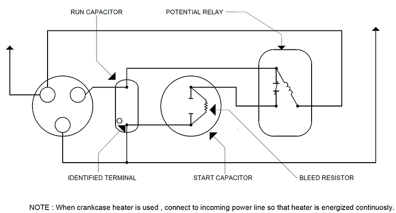 OTHER - Compressor Wiring