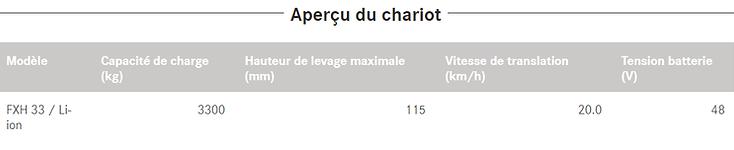 TABLEAU FXH 33.png