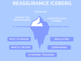 Hidden OCD Compulsions: How You’re Reassuring Yourself Without Realizing It