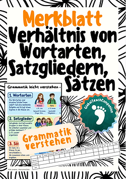 📝 Merkblatt: Wortarten, Satzglieder & Sätze – Grammatik verstehen wie unsere Schule!