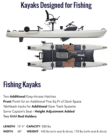 Fishing Kayak