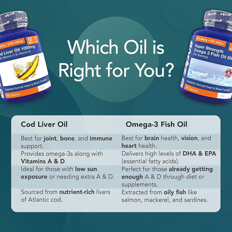 Thumbnail: Omega 3 Fish Oil 2000mg, EPA 660mg DHA 440mg per Daily Serving. 120 Capsules (2