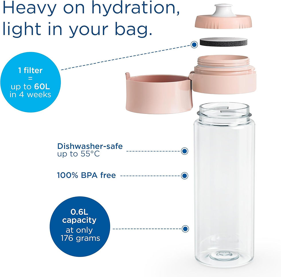 Thumbnail: BRITA Marella Water Filter Jug Graphite (2.4L) Starter Pack incl. 3x MAXTRA PRO