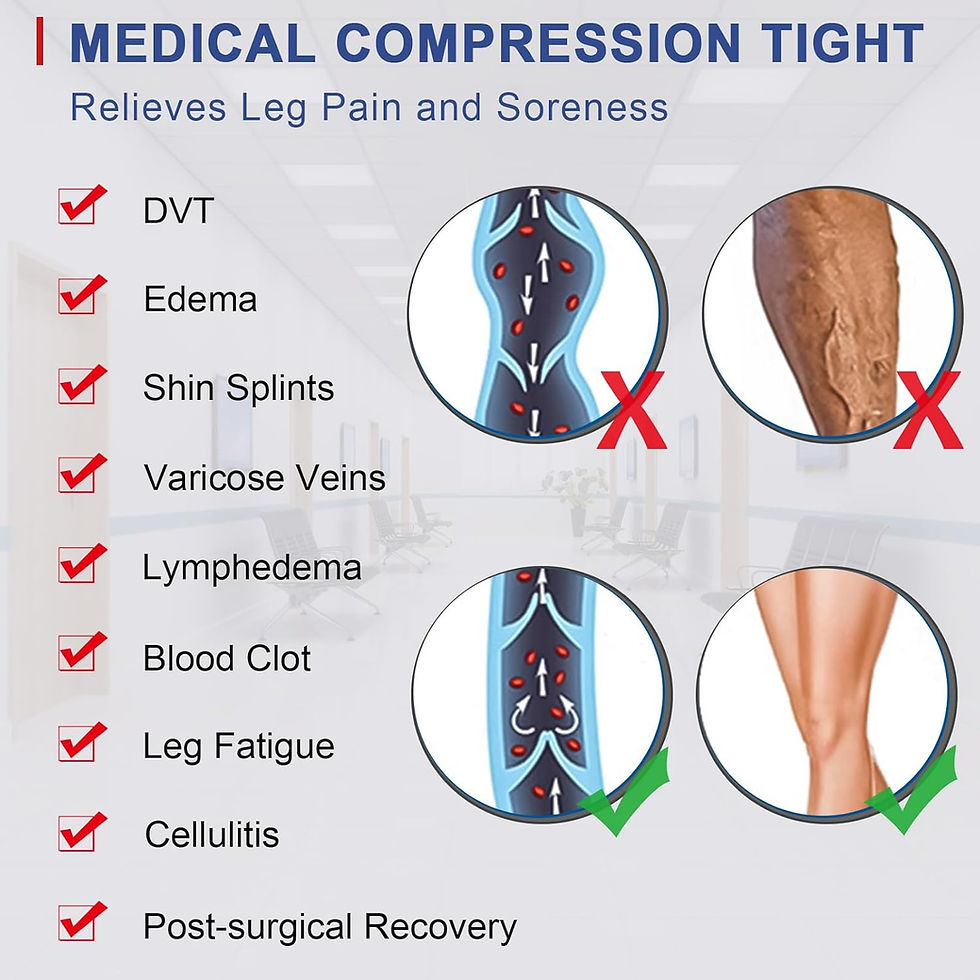 Thumbnail: beister Medical Compression Pantyhose for Women & Men, 20-30mmHg Graduated Supp