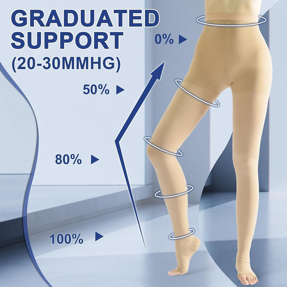 Thumbnail: beister Medical Compression Tights for Women & Men, Class 2 Open Toe Thigh High