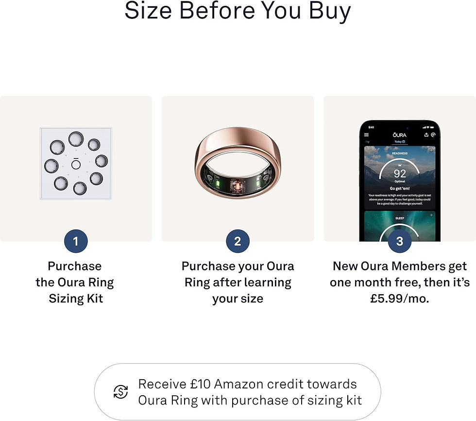 Thumbnail: Oura Gen3 Horizon Smart Ring - Size 10, Rose Gold | Sleep, Heart Rate and Fitne