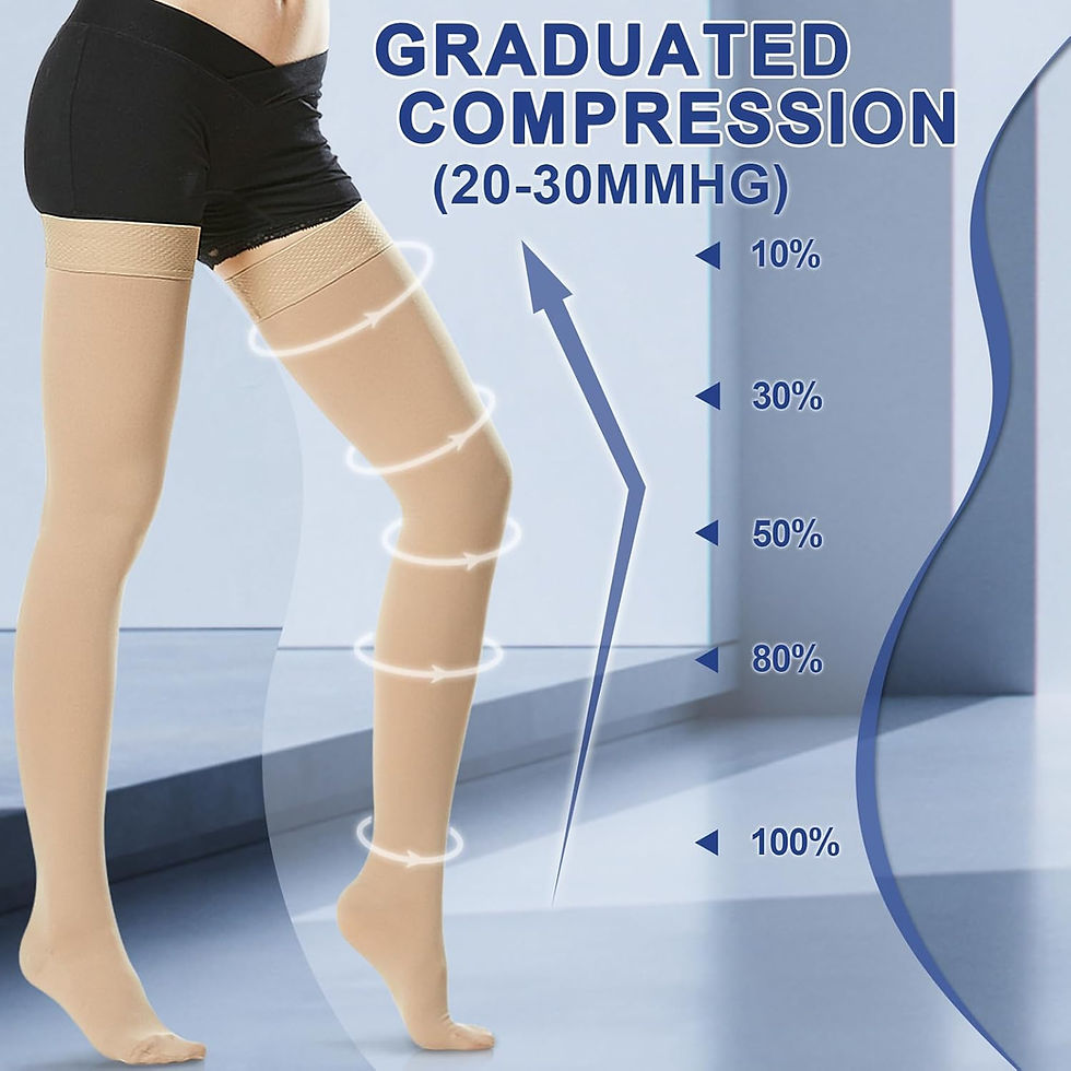 Thumbnail: Beister Medical Closed Toe Thigh High Compression Stockings with Silicone Band 