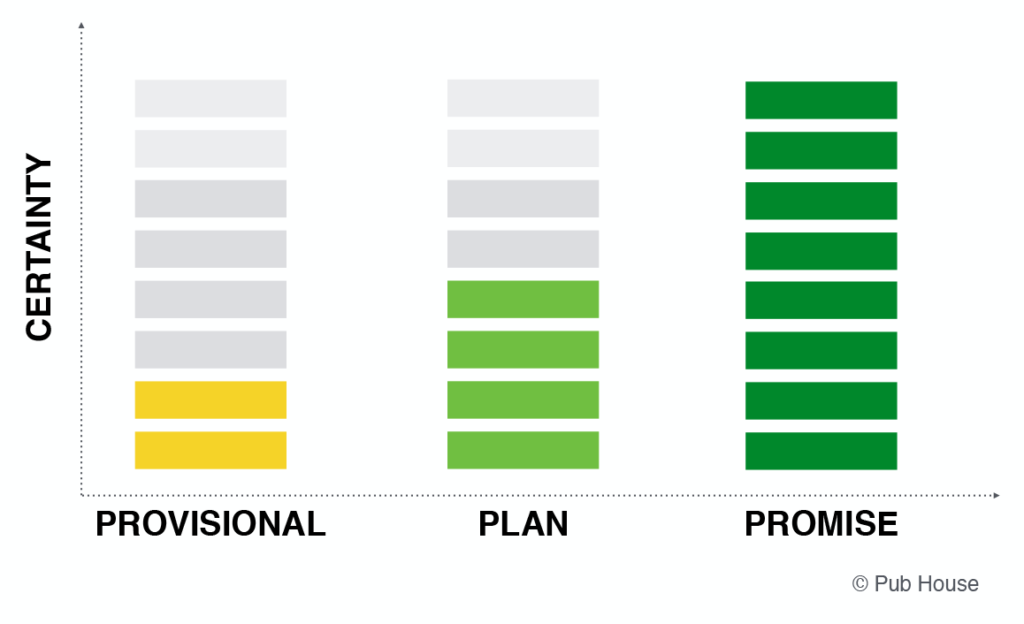 Source: GiANT Worldwide, LP